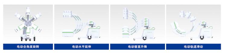 移動(dòng)式C形臂x射線機(jī)