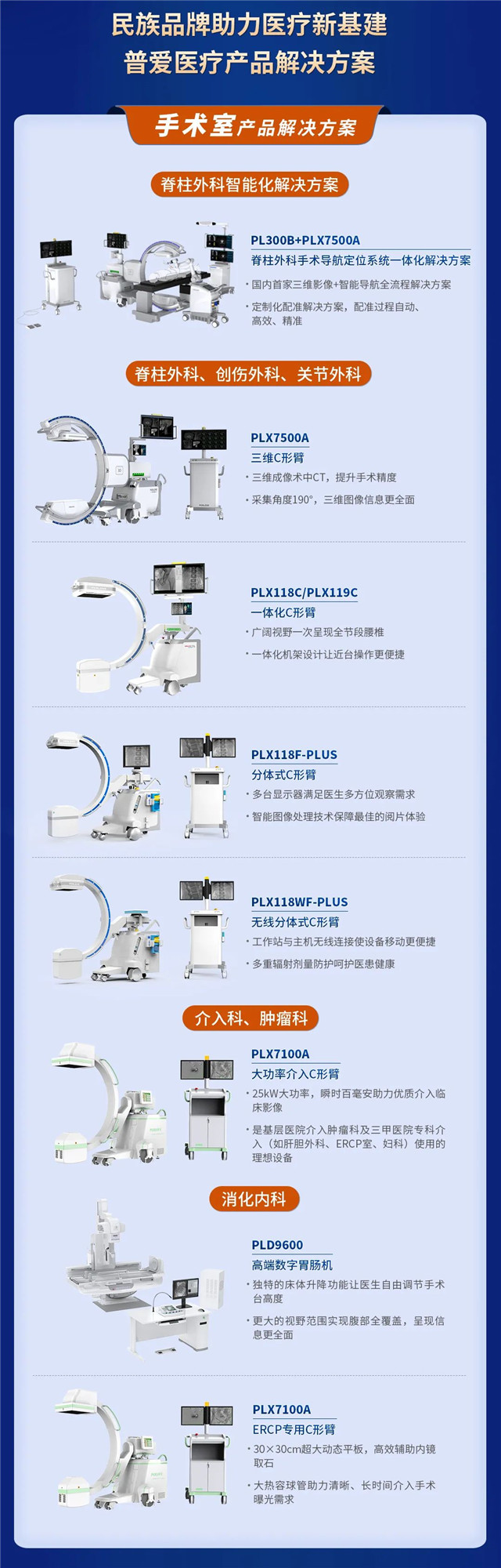 貼息貸款政策來(lái)了！普愛(ài)醫(yī)療提供整體解決方案