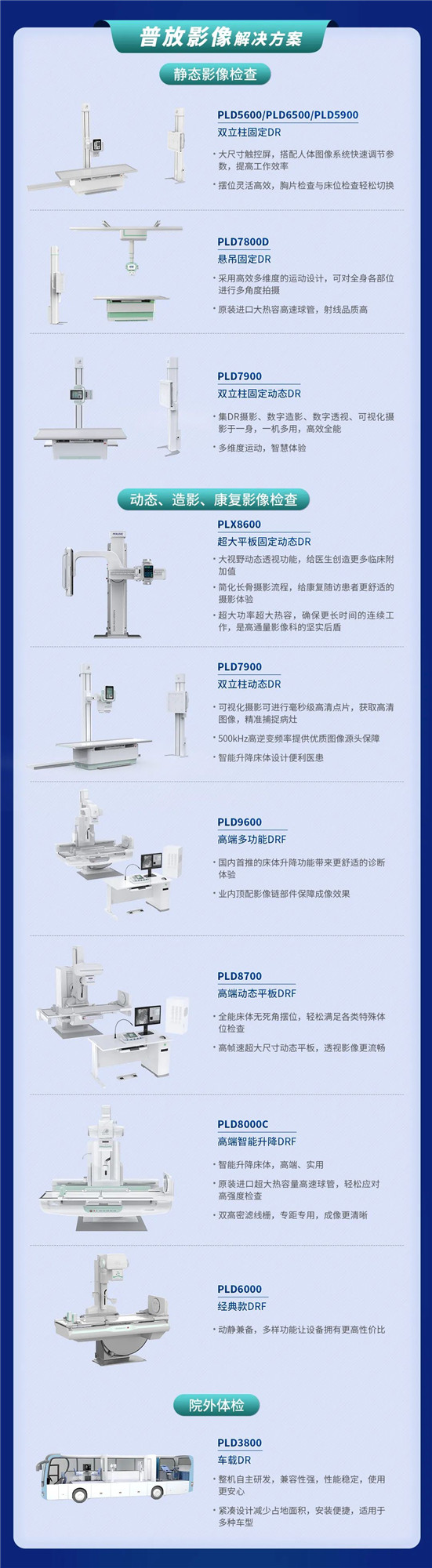 貼息貸款政策來(lái)了！普愛(ài)醫(yī)療提供整體解決方案