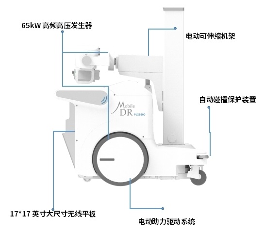 無(wú)線平板移動(dòng)DR機(jī)PLX5500