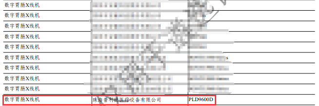 第九批優(yōu)秀國產(chǎn)醫(yī)療設備目錄